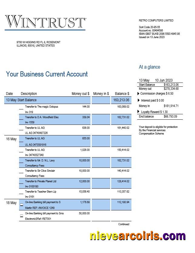 Wintrust Financial Bank enterprise account statement